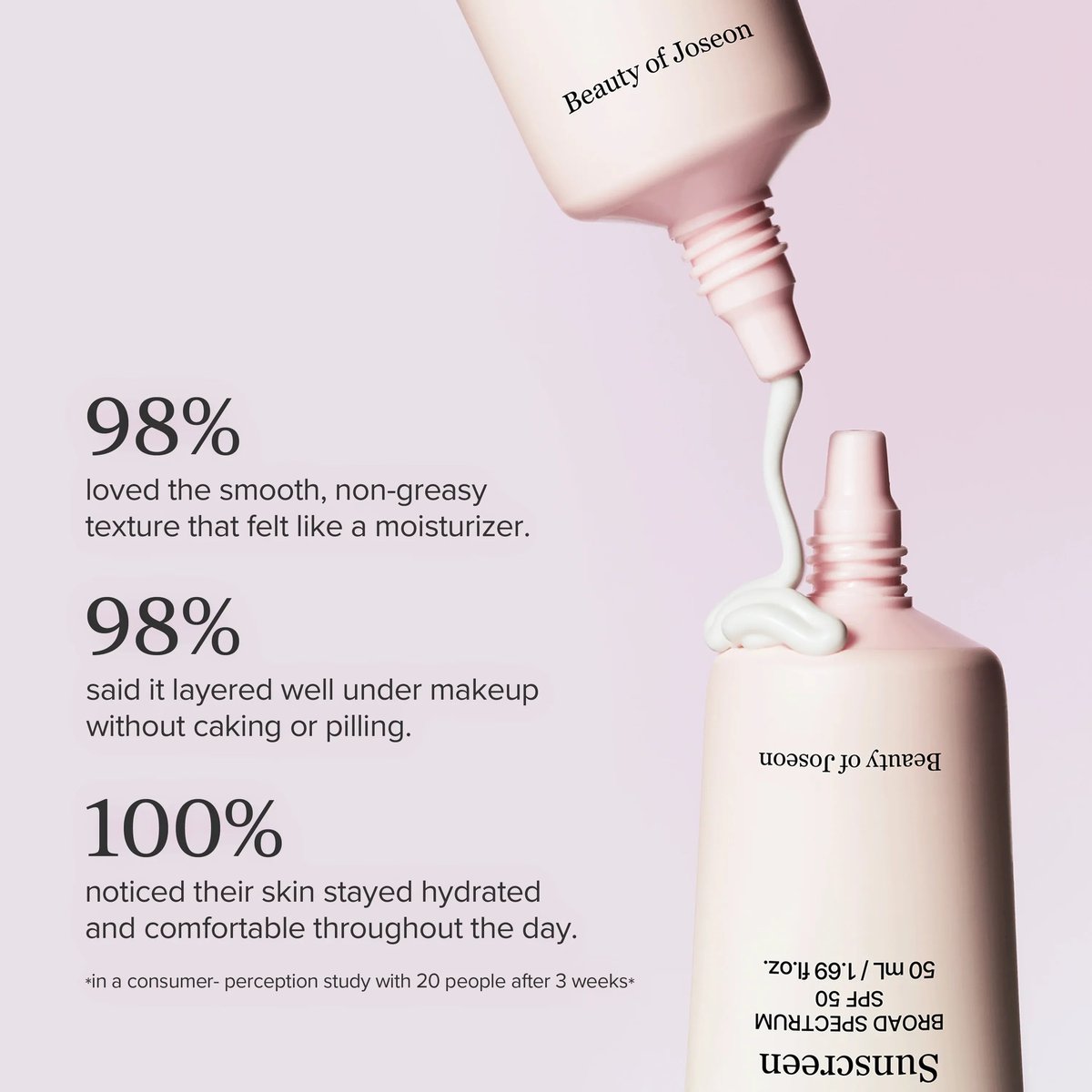 Beauty of Joseon : Day Dew Sunscreen SPF 50+ - 50 ml