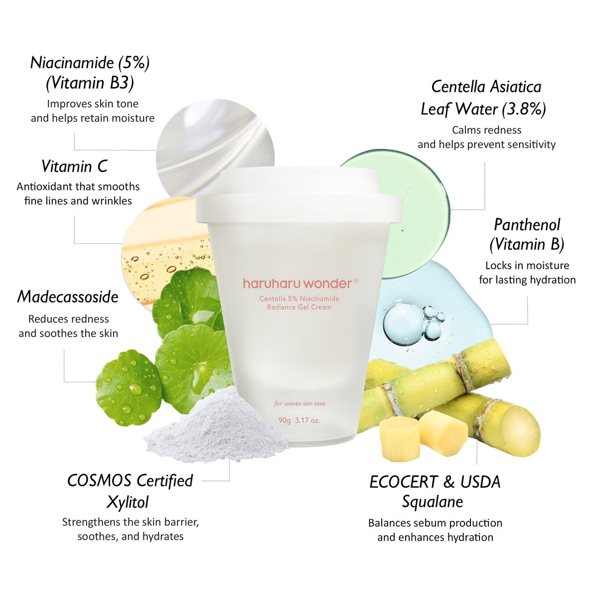 Haruharu Wonder : 5% Niacinamide Radiance Gel Cream / Unscented