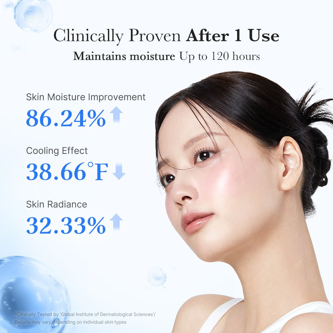 Medicube : Hyaluronic Acid Capsule Cream