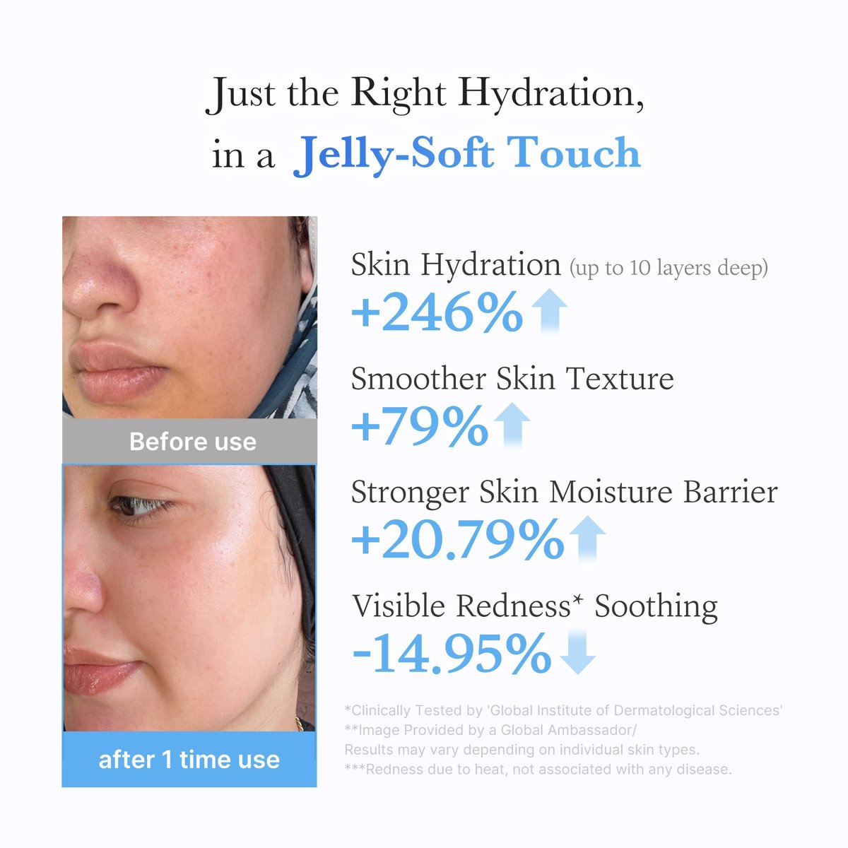 Medicube : Hyaluronic Ceramide Moisturizing Jelly Cream