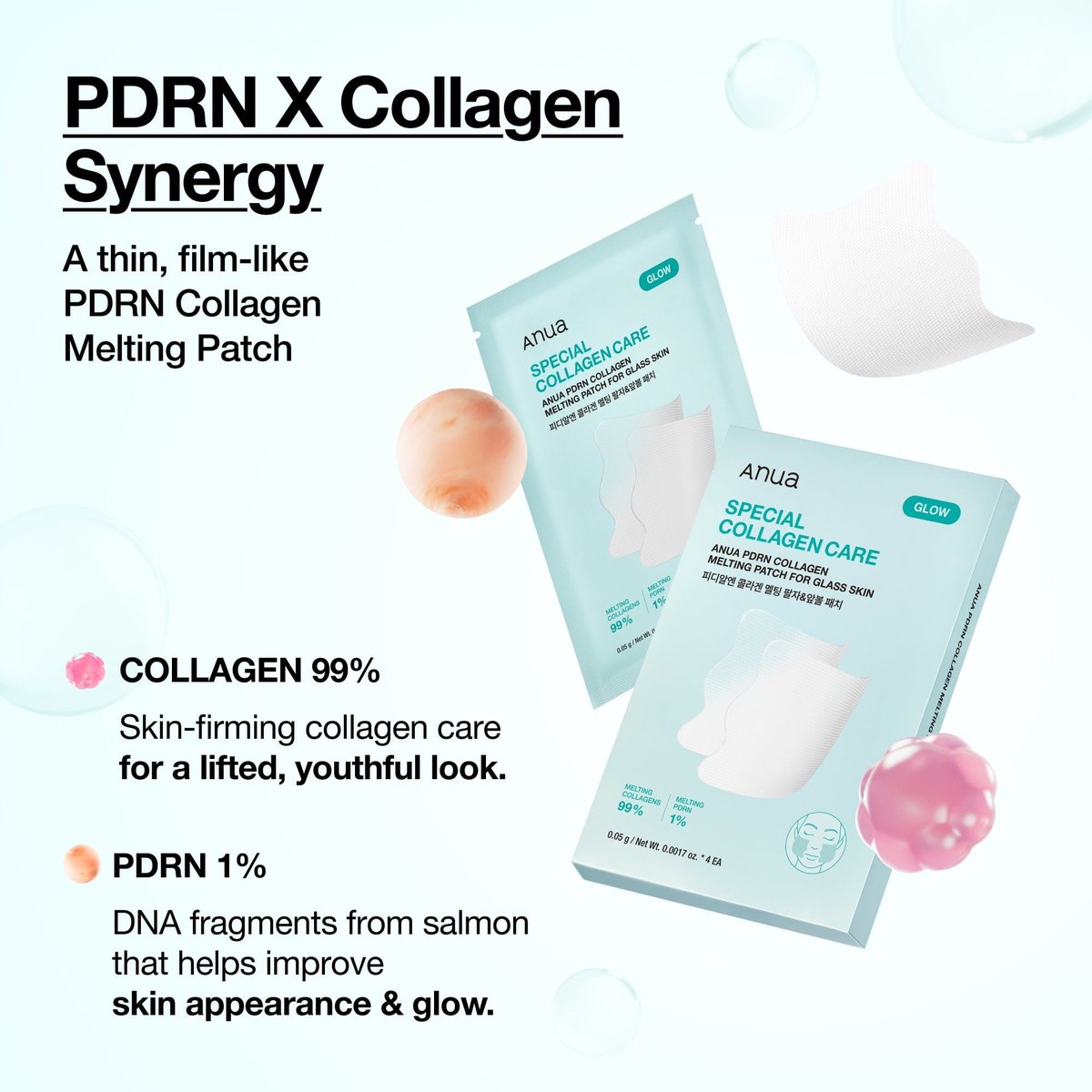 Anua - PDRN Collagen Melting Patch For Glass Skin - 4 patchs