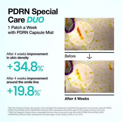 Anua - PDRN Collagen Melting Patch For Glass Skin - 4 patchs
