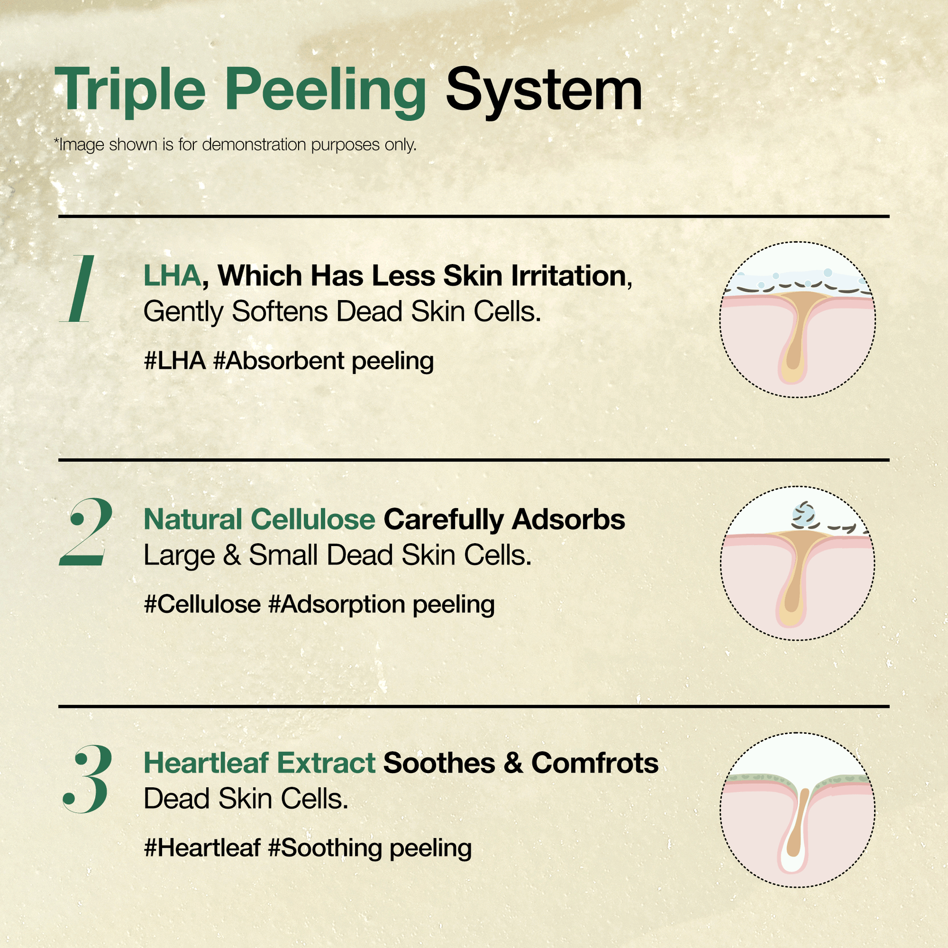 ANUA - Heartleaf LHA Moisture Peeling Gel - 120ml - visuel 4