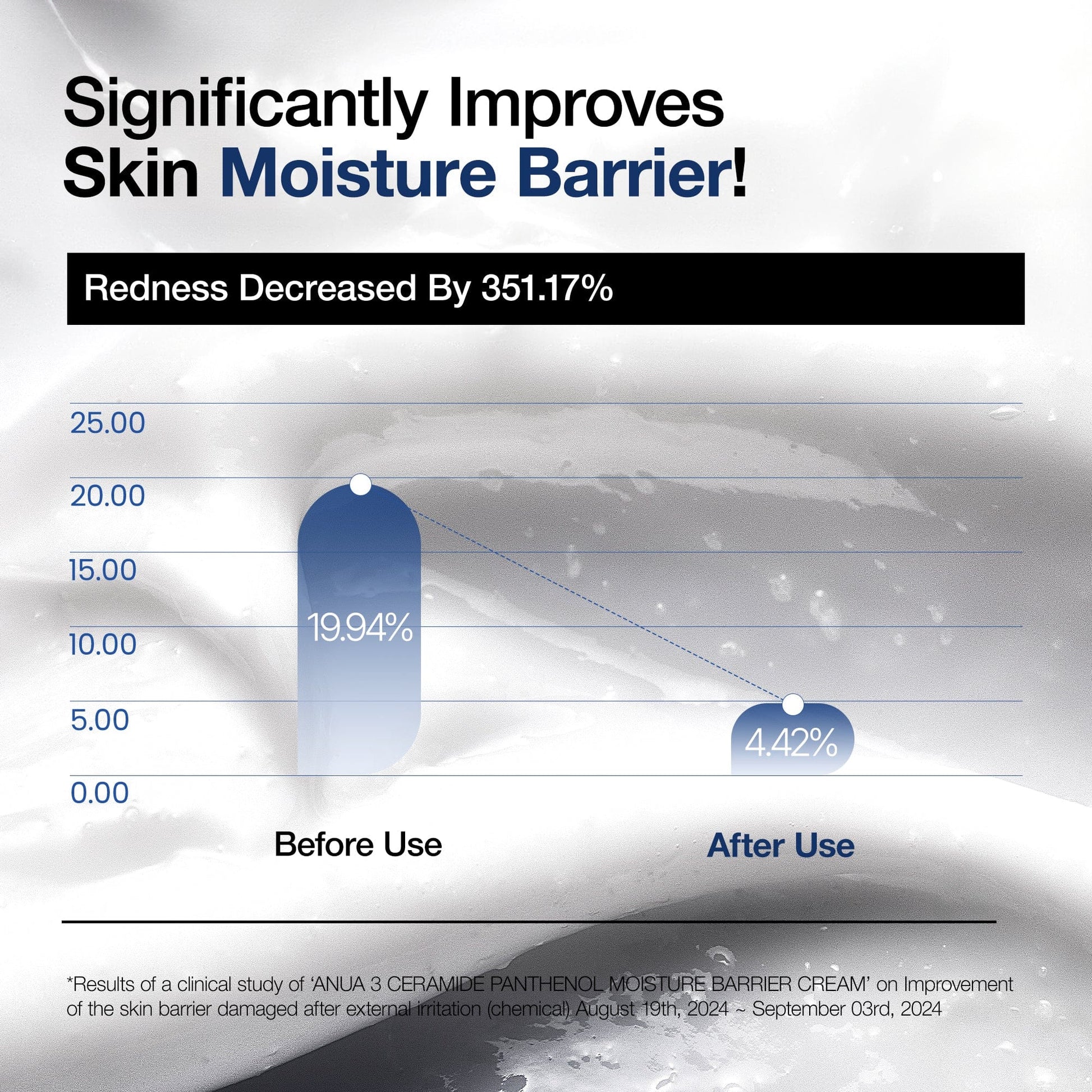 ANUA - 3 Ceramide Panthenol Moisture Barrier Cream - 100ml - visuel 4