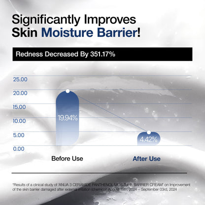 ANUA - 3 Ceramide Panthenol Moisture Barrier Cream - 100ml - visuel 4