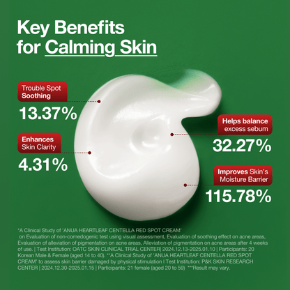 ANUA - Heartleaf Centella Red Spot Cream - 30g - visuel 4
