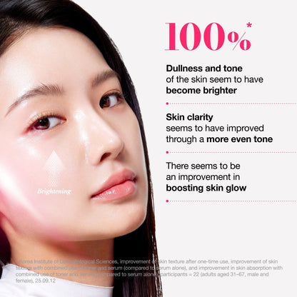 ANUA - Niacinamide 5 TXA Brightening Booster Toner - 250ml - visuel 4