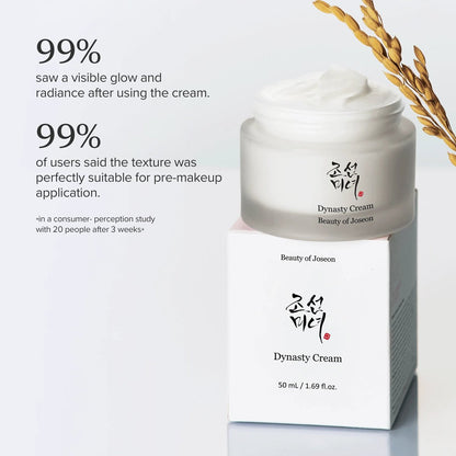 Beauty of Joseon : Dynasty Cream