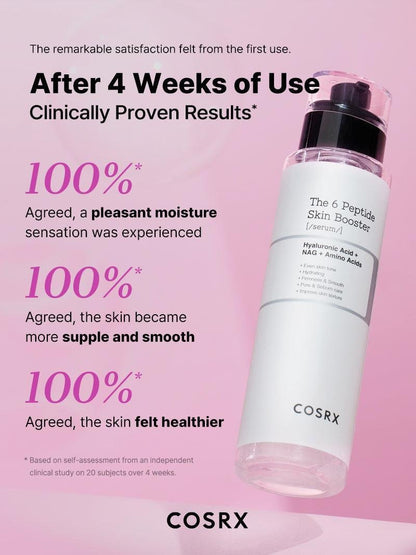 COSRX : The 6 Peptide Skin Booster Serum