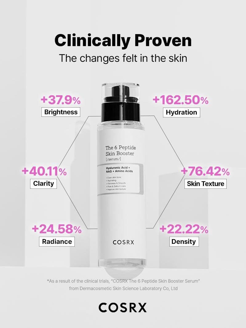COSRX : The 6 Peptide Skin Booster Serum