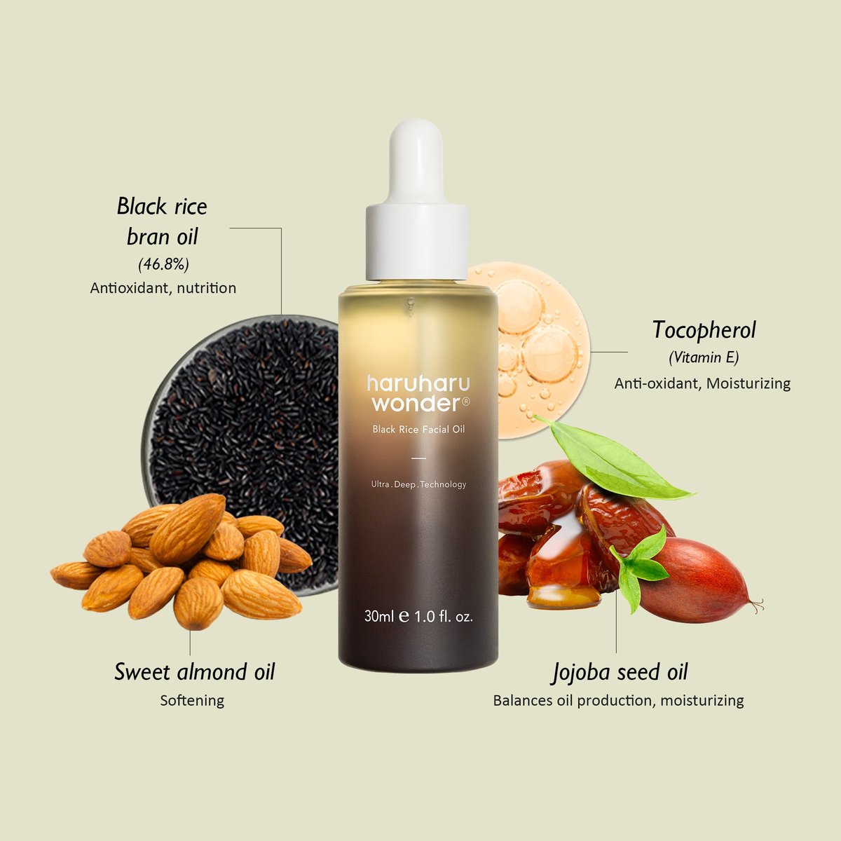 Haruharu Wonder : Facial Oil