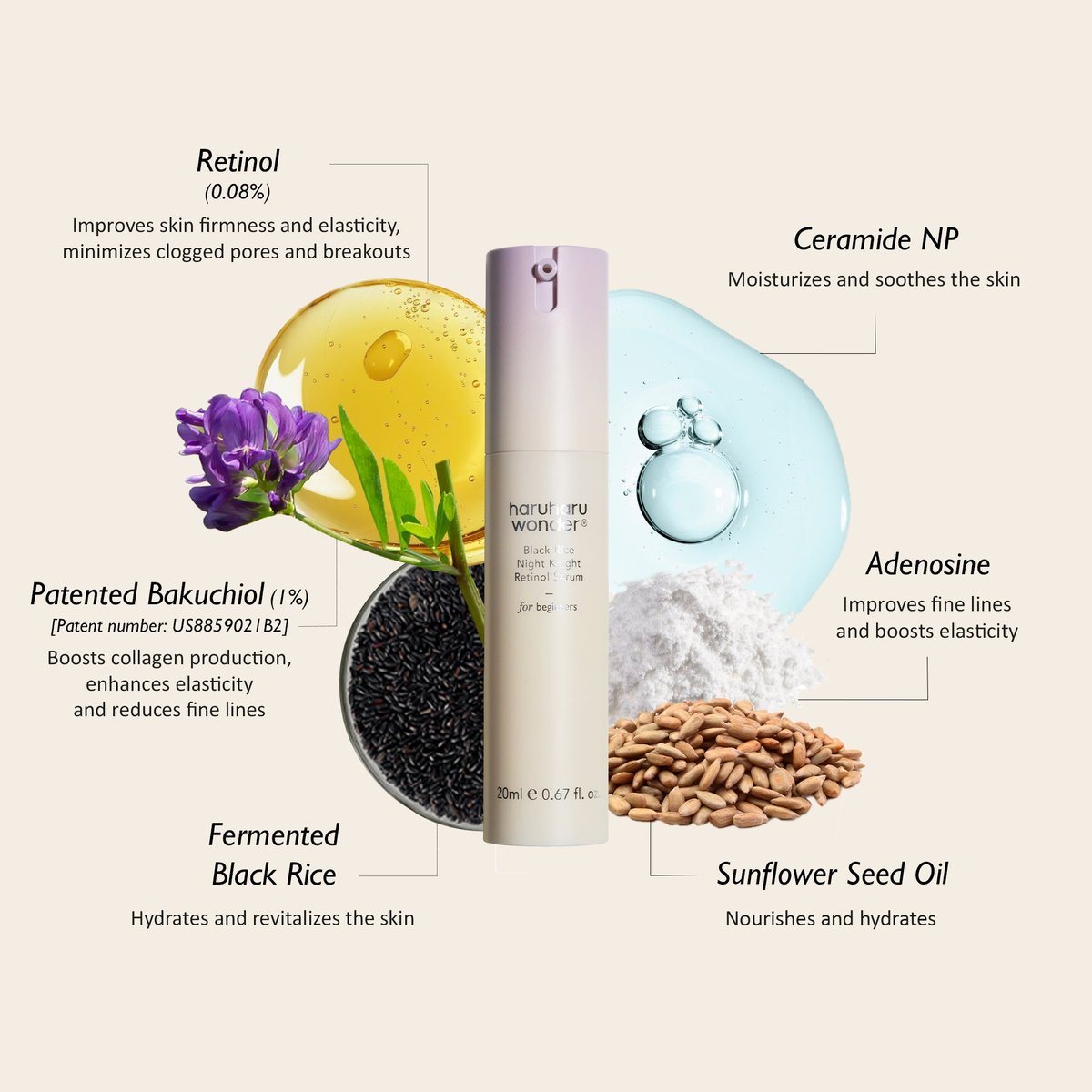 Haruharu Wonder : Night Knight Retinol Serum / Unscented
