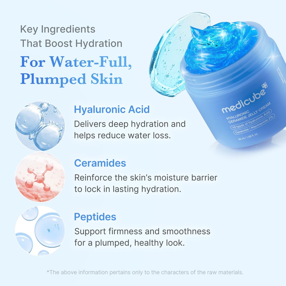 Medicube : Hyaluronic Ceramide Moisturizing Jelly Cream