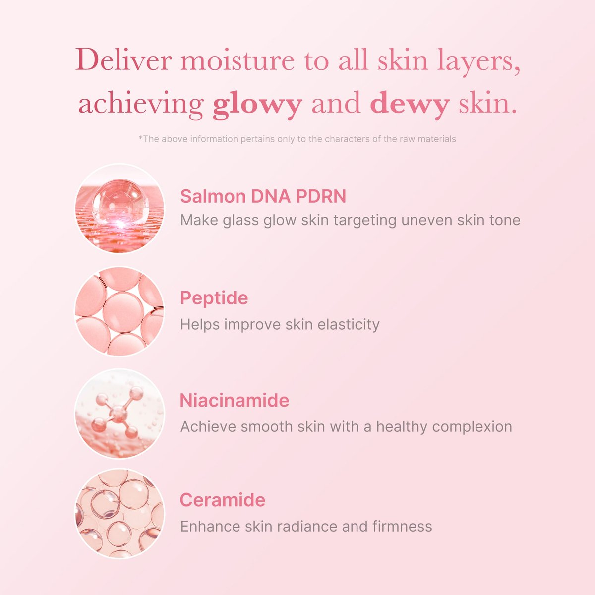 Medicube : PDRN Pink Niacinamide Milky Toner