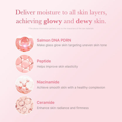 Medicube : PDRN Pink Niacinamide Milky Toner
