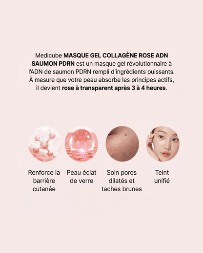 MEDICUBE - Salmon DNA PDRN Pink Collagen Jelly Gel Mask (4 Unités) - PIBUKARE