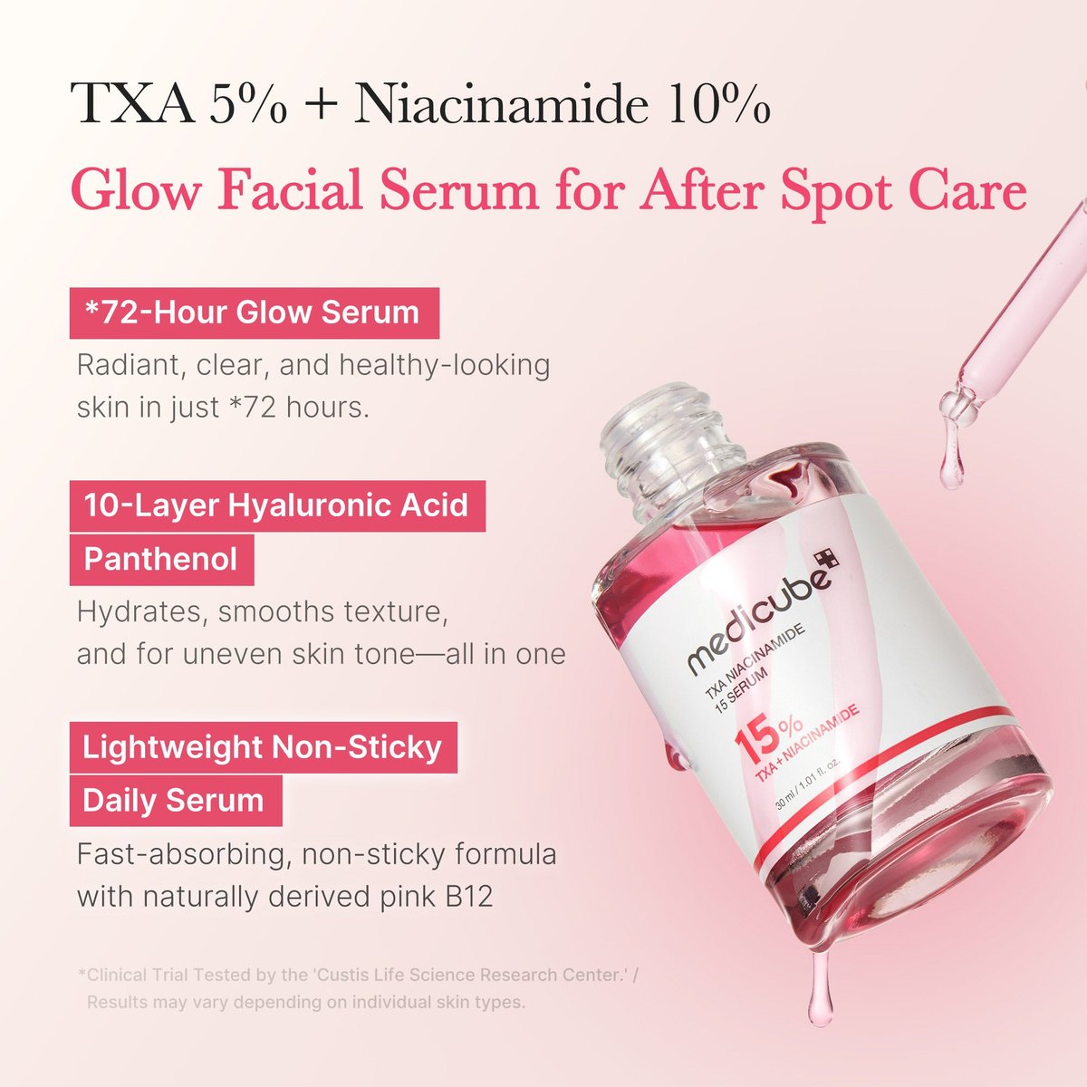 Medicube : TXA Niacinamide Serum