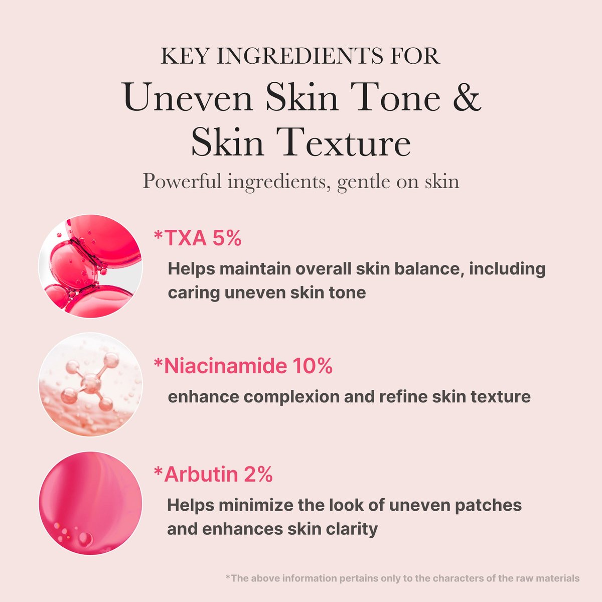 Medicube : TXA Niacinamide Serum